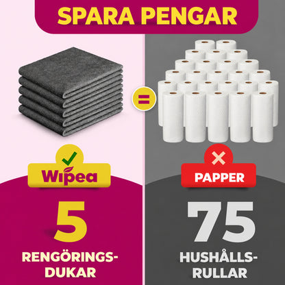 Wipea Magisk Duk